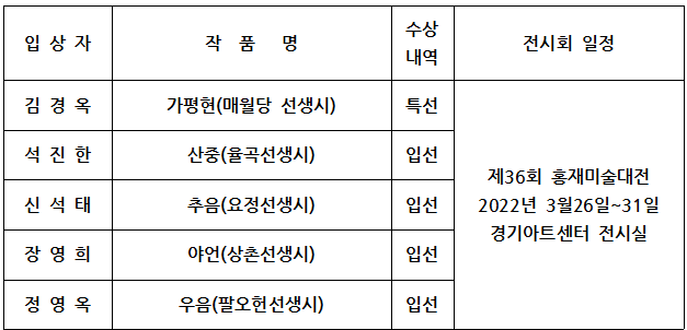 220308 홍재미술대전 소식 명단.png